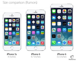 iPhone 4/4S/5 觸摸前屏強化玻璃 碎裂屏幕 更換服務 不含液晶